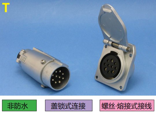 T系列連接器