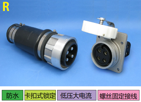 R系列大電流連接器